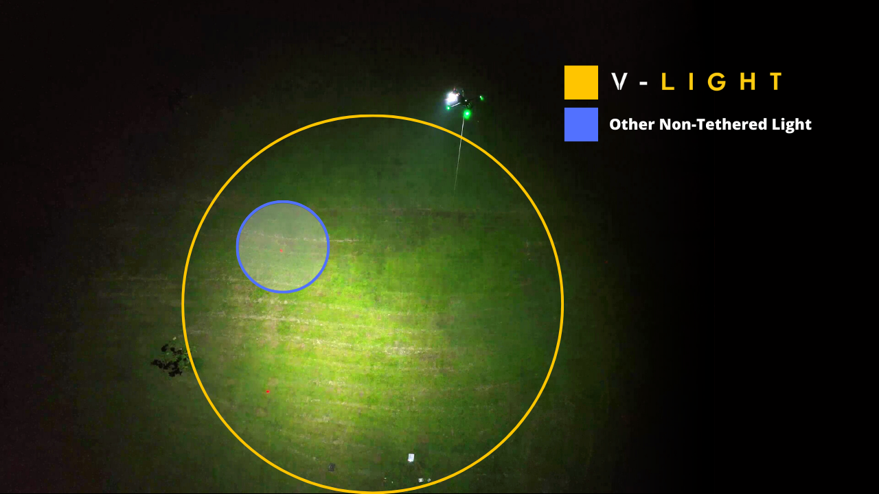 Volarious Tether V- Light