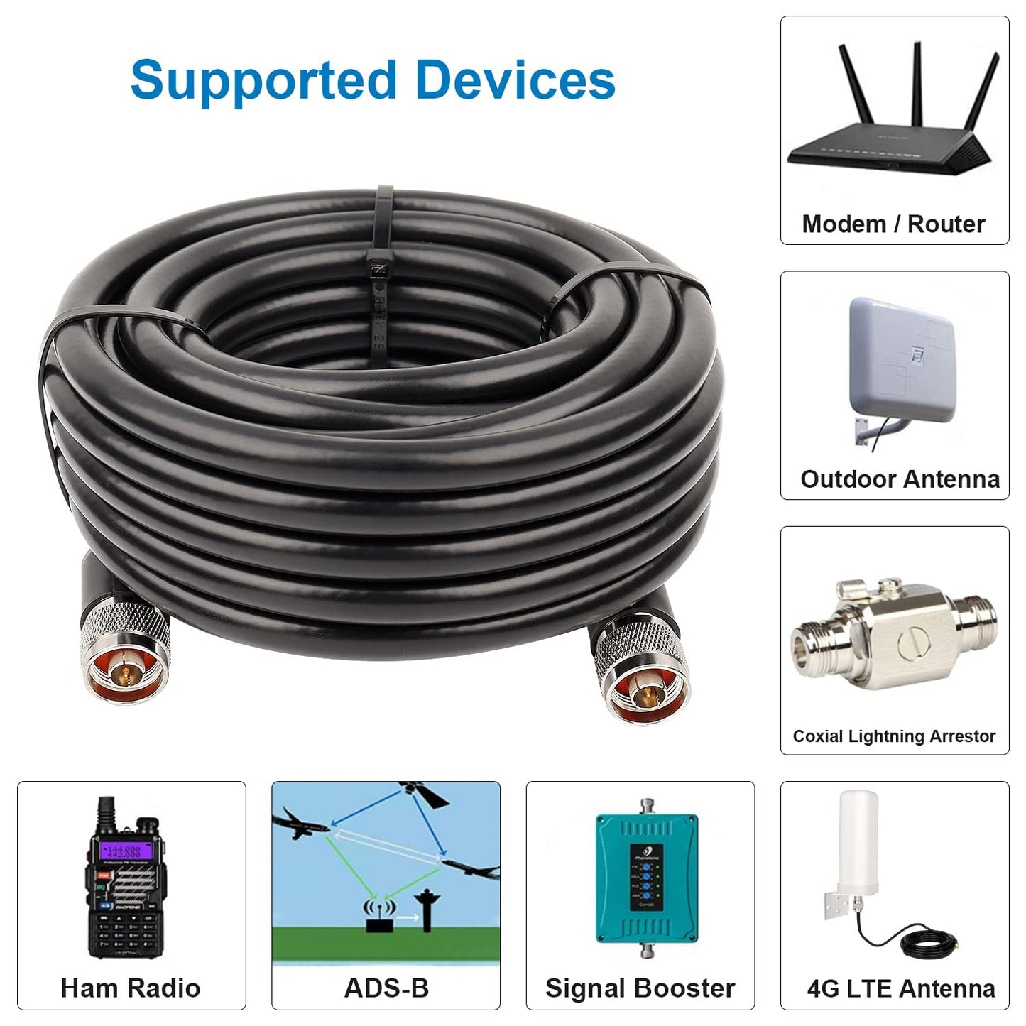 UAS Sentry Antenna Cable